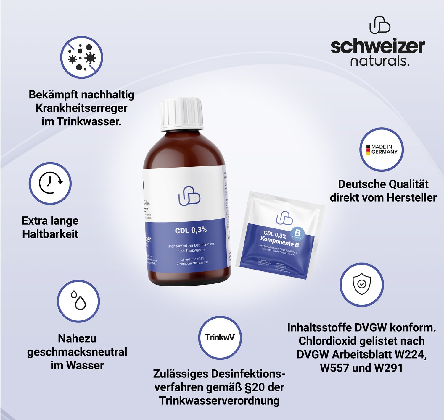 CDL 0,3 % Plus, concentré de dioxyde de chlore 250 ml