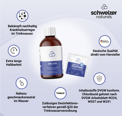 CDL 0,3 % Plus, concentré de dioxyde de chlore 250 ml